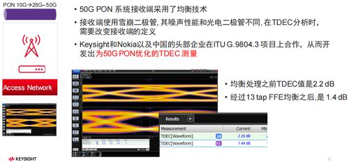 賦能前沿通信 是德科技推出全新通訊工程系列產(chǎn)品